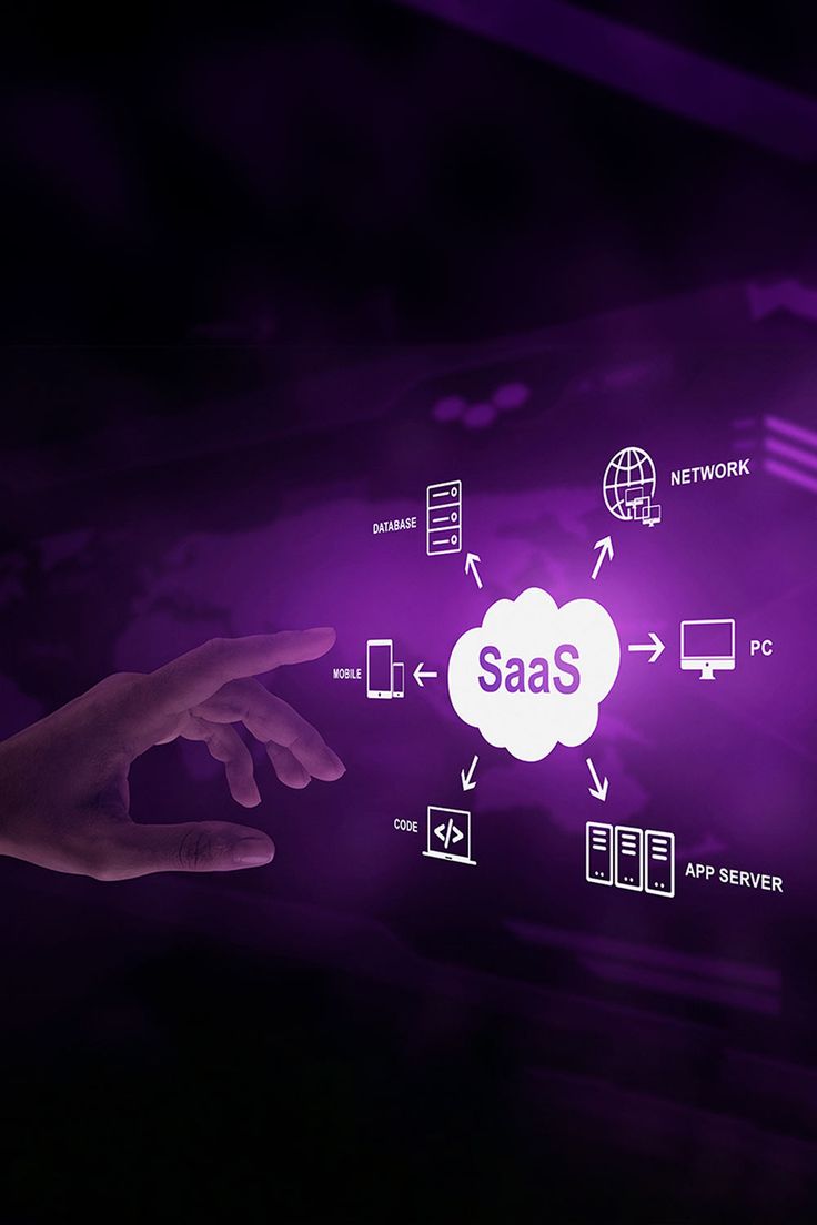 SaaS Product